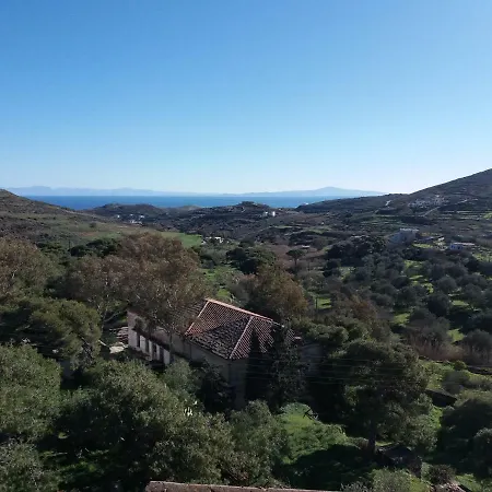 Filippos Villa's إرموبولّي