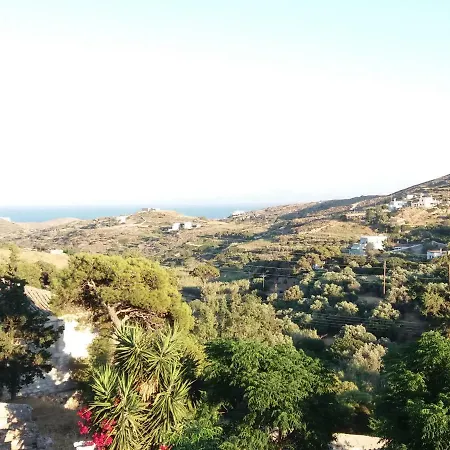 Filippos Villa's